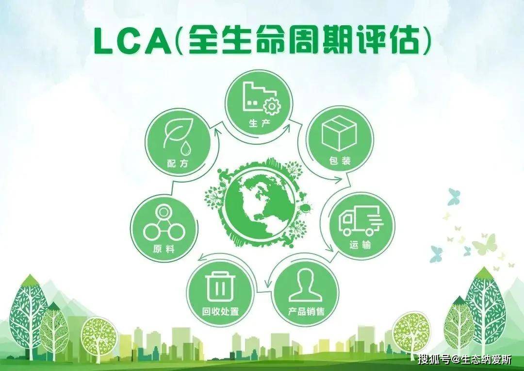 态革命——探秘纳爱斯的生态跃迁路开元ky棋牌一场绿色盛宴背后