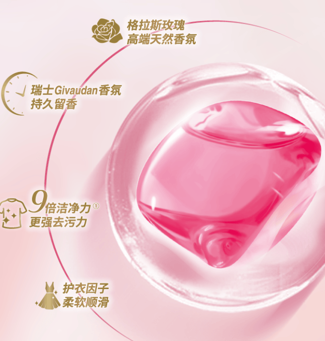 揭秘!9倍洁净留香柔顺一球在手无忧!开元棋牌洗衣凝珠 家家宜洗衣凝珠大(图3) 揭秘!9倍洁净留香柔顺一球在手无忧!开元棋牌洗衣凝珠 家家宜洗衣凝珠大(图3)